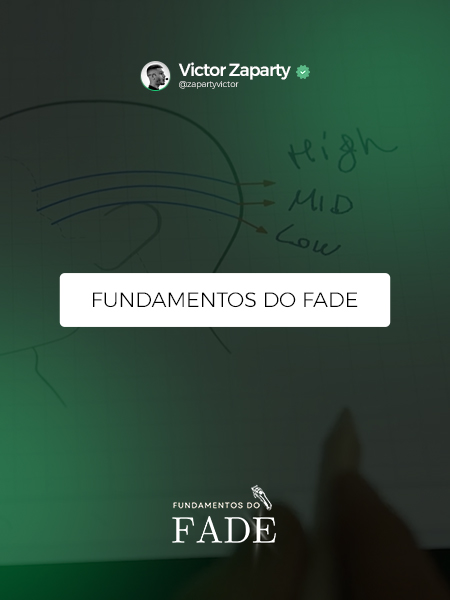 FUNDAMENTOS DO FADE