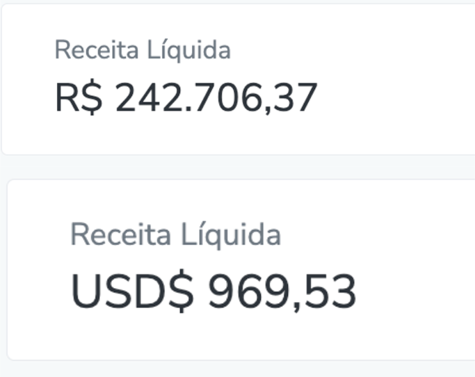 USD
